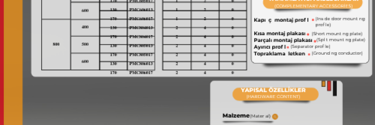 Bir başlık ekleyin